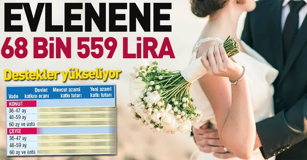 Evlenene 68 bin 559 lira