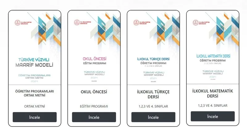 yeni-mufredat-taslagi-aciklandi-milli-egitim-bakani-yusuf-tekin-duyurdu-neleri-kapsiyor-ne-zaman-uygulanacak-1714132234662.jpeg MEB yeni müfredat taslağını açıkladı! Ne zaman uygulanacak? "Türkçe" Derslerinde "Dört Dil Becerisi" odaklı köklü değişim-9