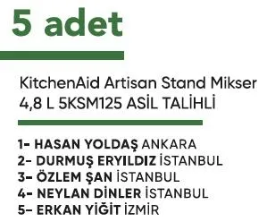 TAZEDİREKT Kampanyası Çekiliş Sonuçları belli oldu! İşte asil ve yedek talihliler...-2