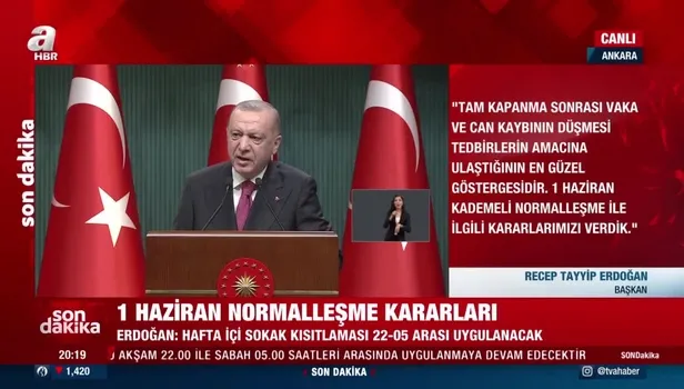 Spor salonları açıldı mı? Kahvehaneler açıldı mı? Halı saha 1 Haziran’da açılacak mı?