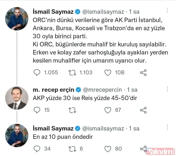 2023 seçim anketi | 'Muhalif ORC'nin anketinde bile AK Parti önde zafer sarhoşluğu yaşayan muhaliflere uyarı olsun' - 10