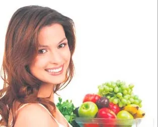 Beslenmenin ABC’si