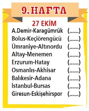 Süper Lig’in ardından 1. Lig’de de fikstür çekimi yapıldı-10