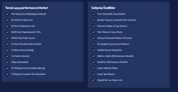 Baykar’ın göz bebeği görücüye çıkıyor! DİHA Teknofest’te yer alacak
