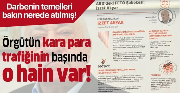 ABD’deki FETÖ Şebekesi: İzzet Akyar