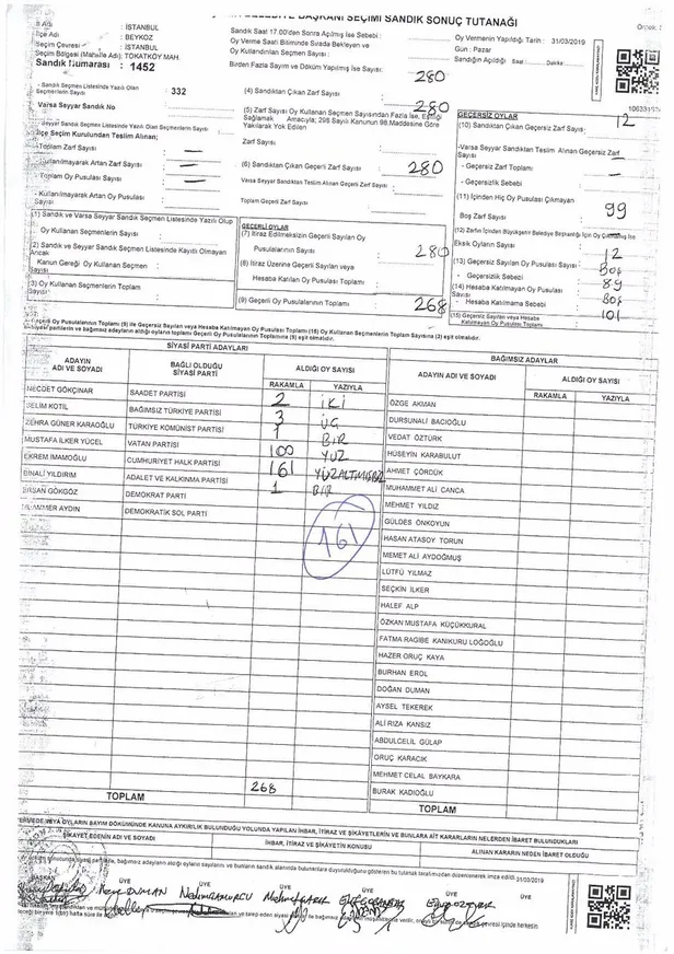 İstanbul'da yerel seçimlerdeki usulsüzlükler tek tek gün yüzüne çıkıyor-6