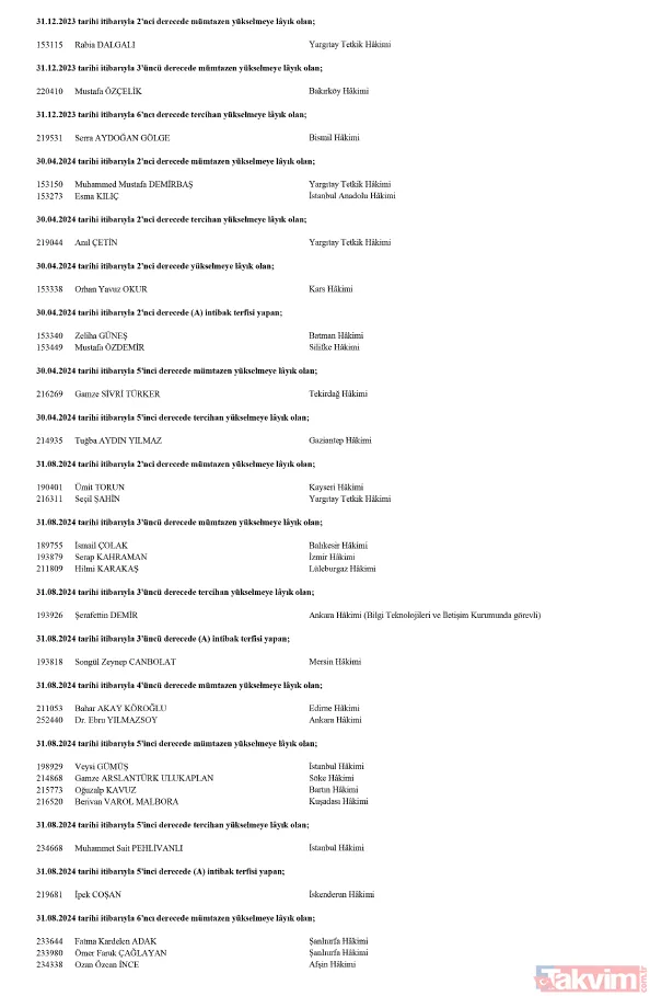 HSK terfi kararları Resmi Gazete'de yayımlandı! - 3