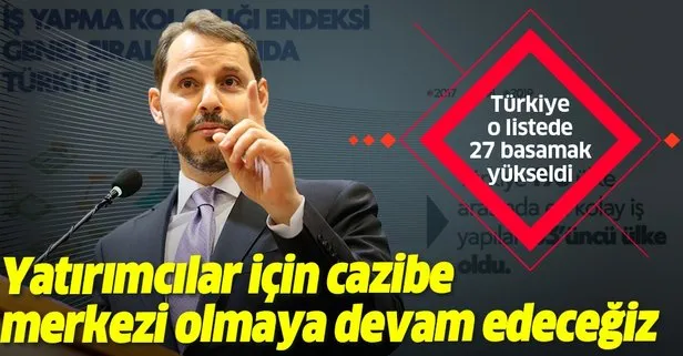 Hazine ve Maliye Bakanı Berat Albayrak: Türkiye yatırımcılar için cazibe merkezi olmaya devam edecek