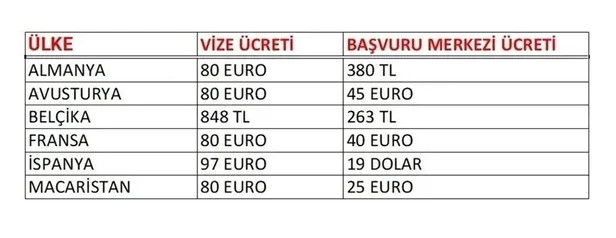 schengen-vize-sisteminde-reform-cagrisi-yapan-tasari-akpmde-oycokluguyla-kabul-edildi-1665514430126.jpeg Schengen vize sisteminde reform çağrısı yapan tasarı AKPM'de oyçokluğuyla kabul edildi-4