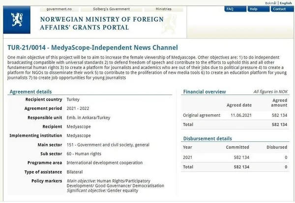 rusen-cakirin-medyascopeunu-sadece-abd-degil-norvec-de-fonlamis-1627075148457.jpeg Ali Babacan, ABD tarafından yüz binlerce dolar fonlanan Medyascope'u övdü: Özgür medya-12