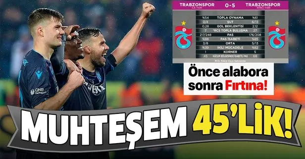 Trabzonspor, Rize’yi devirdi... Liderliği yeniden ele geçirdi!