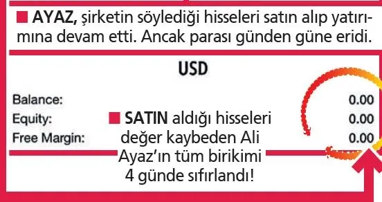 Ali Ayaz, 594 bin dolarını, Phase Forex isimli sözde 'yatırım' şirketine yatırdı! Parası 5 günde buharlaştı-4