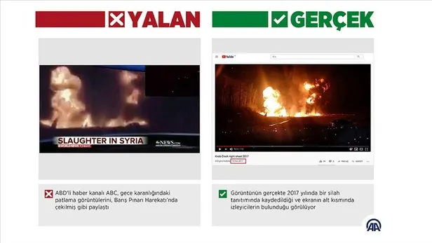 ABD'li haber kanalı ABC, Türkiye'yi kötüleyeyim derken rezil oldu!-1