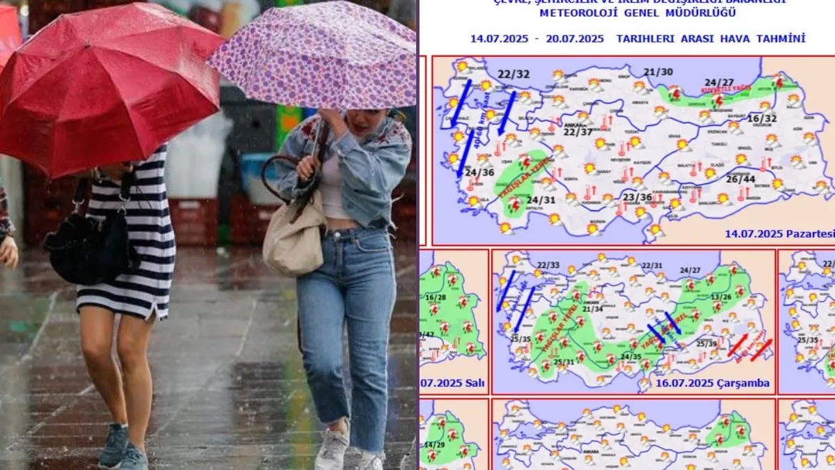 Fırtına, yağmur ve 44 derece sıcaklık bir arada! Meteoroloji’den şehir şehir kritik hava uyarısı: İstanbul da listede!
