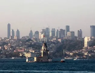 2050'nin en büyük ülkeleri