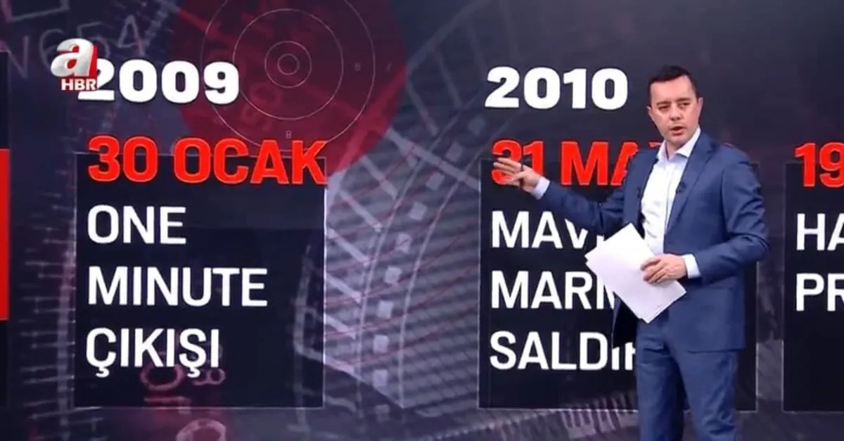İşte adım adım FETÖ'nün '7 Şubat MİT kumpası'! Sabah Gazetesi Haber Müdürü Nazif Karaman deşifre etti