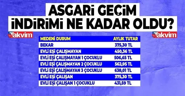zenci kadin porno porno çift