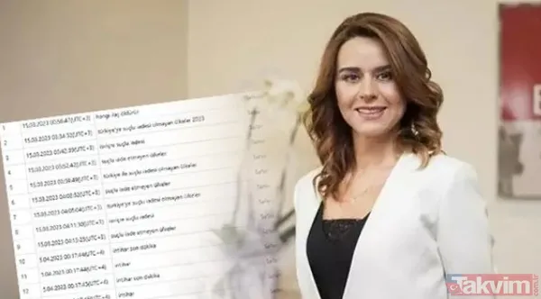 Arda Turan'a 2 milyon kredi Selçuk İnan'a özel fon | Seçil Erzan'ın kara kutusundan yeni mesajlar ortaya çıktı! "Bu kadarı da pes" - 1