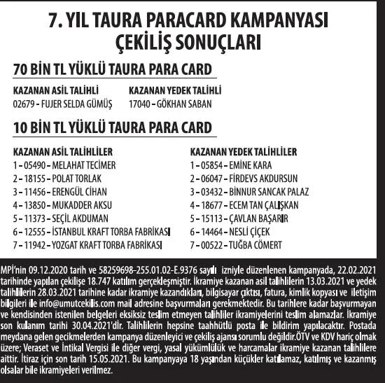 7. yıl Taura Paracard kampanyası çekilişi sonuçlandı-1