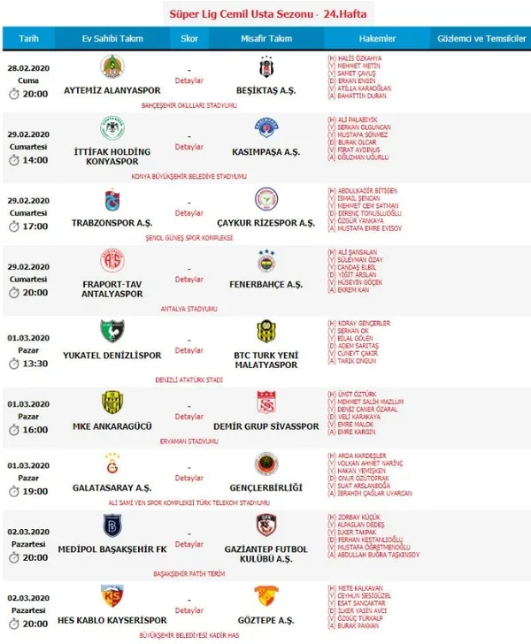 super-ligde-24-haftanin-hakemleri-belli-oldu-1582704716748.jpg Süper Lig'de 24. haftanın hakemleri belli oldu-1