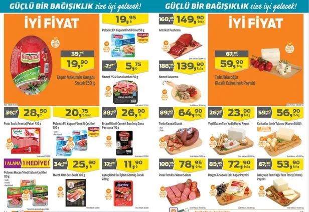 Migroskop 18 Şubat-3 Mart 2021 yayınlandı! Migros aktüel ürünler yine dopdolu!-10