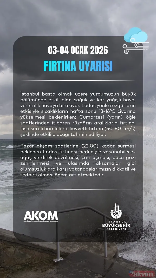 Termometreler şaştı! Mont bot ne varsa çıksın: İstanbul'da beyaz alarm aktif! İşte il il yurtta hava raporu - 2