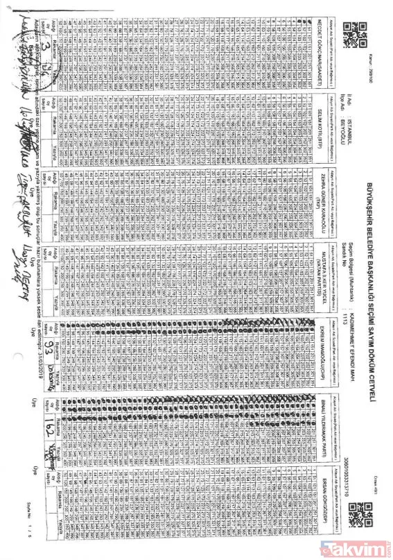 İstanbul'da yerel seçimlerde skandal usulsüzlük! Beykoz'da da belgelendi - 12