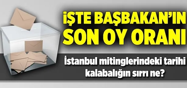 Başbakan’ın oy oranını  açıkladı