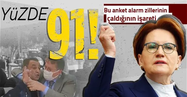 İYİ Parti’yi şok edecek anket! Küfürbaz Lütfü Türkkan’ın hareketi partiyi dibe çekti: Yüzde 91!