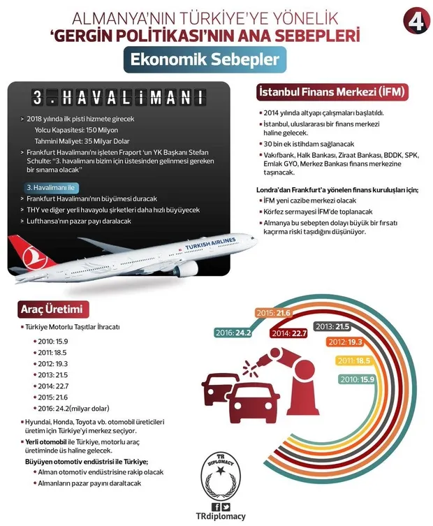 Almanya bu yüzden kuduruyor!-4