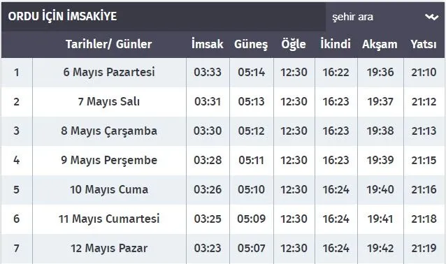 Ordu sahur, iftar saati kaçta? Ordu imsak iftar sahur vakti 2019: Ramazan İmsakiyesi Diyanet açıklaması-1