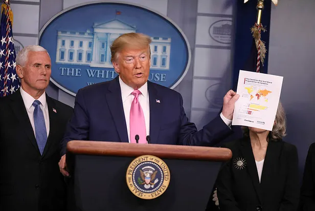 ABD Başkanı Donald Trump'ın elindeki Koronavirüs haritasında Türkiye detayı!-1