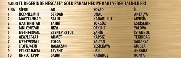 nescafe-gold-5-donem-cekilis-sonuclari-5000-tllik-nescafe-gold-param-hediye-karti-kazanan-talihliler-1680040856469.jpeg