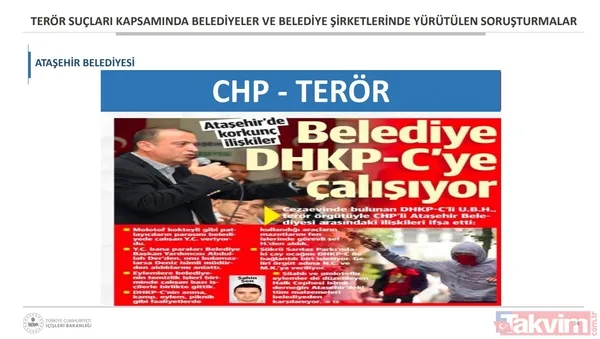 Belediyelerde CHP-HDPKK kirli işbirliği! Bakan Soylu: İBB'de 1668 kişinin terör iltisakı tespit edildi - 32