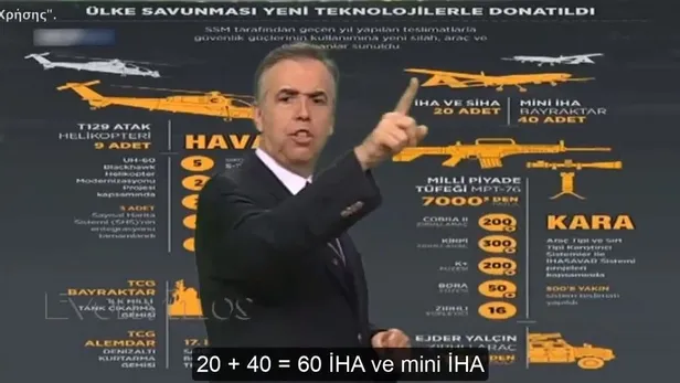 baskan-erdogani-fatih-sultan-mehmede-benzeten-yunan-bora-fuzesinden-korktu-gercek-menzili-gosterirler-1600367960278.jpeg Başkan Erdoğan'ı Fatih Sultan Mehmed'e benzeten Yunan, Bora füzesinden korktu: Gerçek menzili gösterirler-3