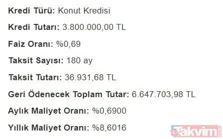 15 yılda... TOKİ Konut kredisi faiz indirimi 0,69 aylık taksit hesaplama! Halkbank, Ziraat, Vakıfbank 300, 400, 500, 1.000.000, 1.200.000, 1.500.000 TL geri ödeme tablosu! - 43