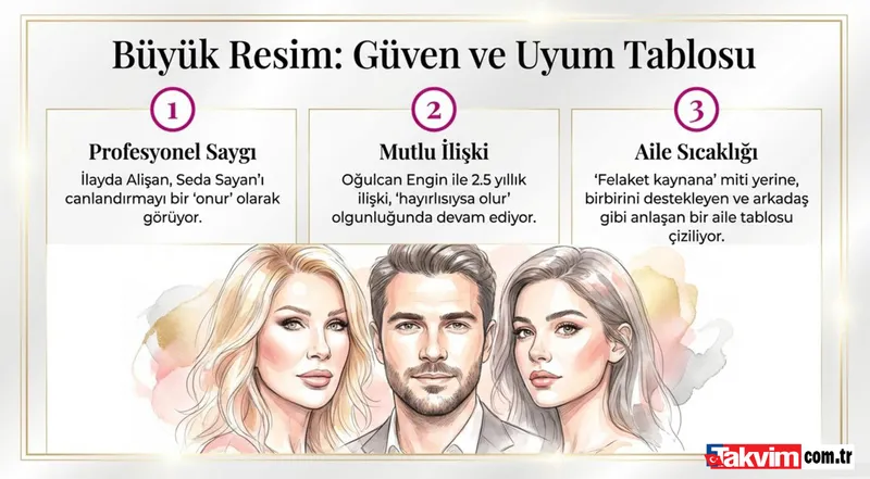 seda-sayanin-beni-o-oynasin-dedigi-gelini-ilayda-alisandan-ilk-cevap-geldi-1768549255170.jpg Seda Sayan’ın "Beni o oynasın" dediği gelini İlayda Alişan’dan ilk cevap geldi!-5