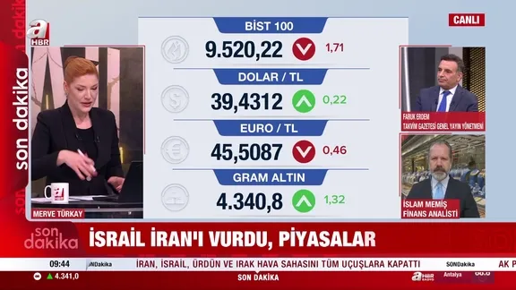 İsrail İran'ı vurdu! Altın ve dolar fırladı - Piyasaların yönü ne olacak?