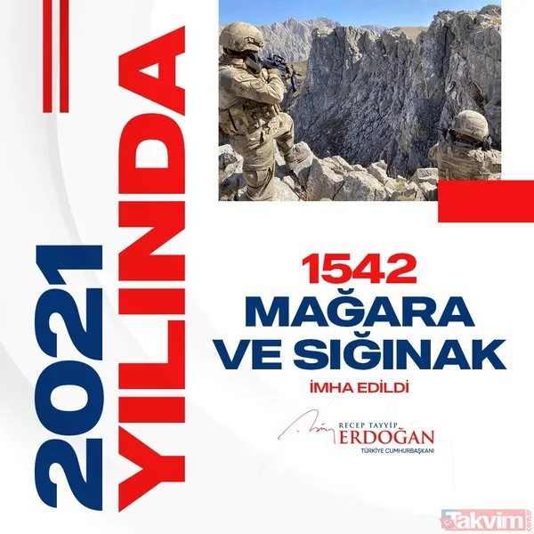 SON DAKİKA: Başkan Recep Tayyip Erdoğan'ın 2021 yılında imza attığı projeler - 17