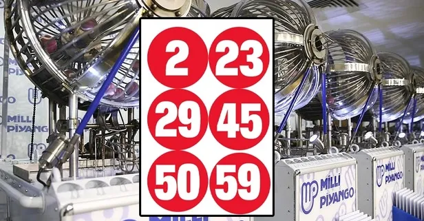 Süper Loto sonuçları açıklandı: 589 milyon devretti