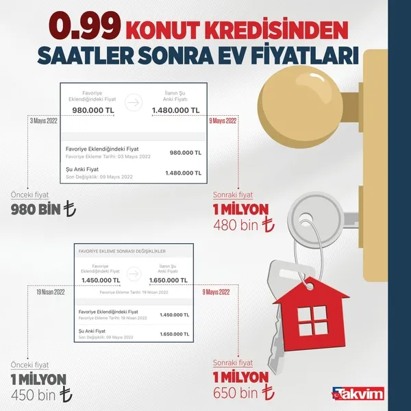 Son dakika: Hazine ve Maliye Bakanı Nureddin Nebati: 2022'nin ilk çeyreğinde yüzde 7 büyüyebiliriz-3