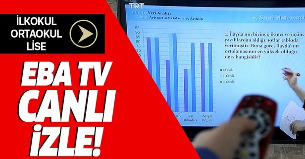 İlkokul, ortaokul ve lise EBA TV canlı izle!