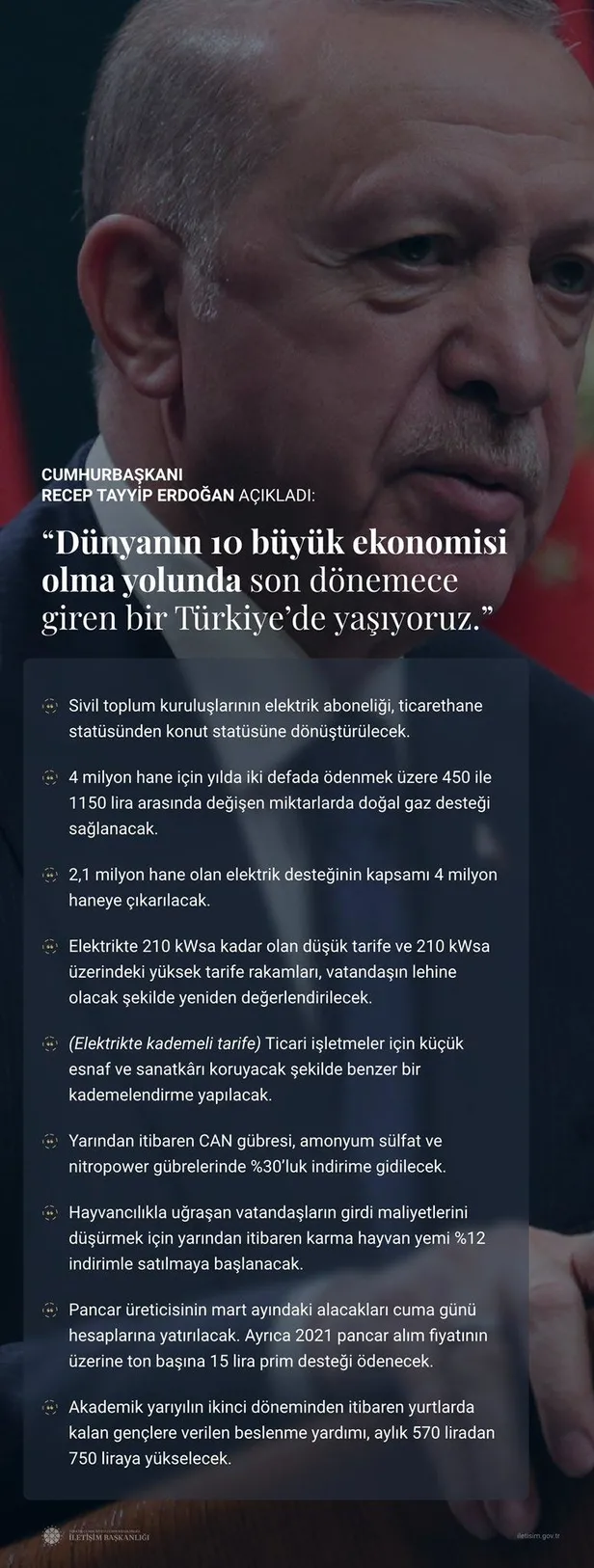 baskan-erdogan-kabine-sonrasi-acikladi-sikintilarin-hepsi-gecicidir-kdv-indirimi-ogrencilere-beslenme-yardimi-1645038603764.jpeg
