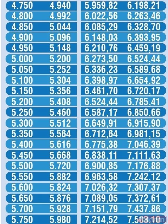 soğuk suyla duş almanın faydaları my femdom tube