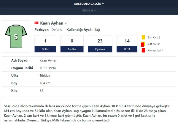 trabzonsporun-kadrosuna-katmak-istedigi-kaan-ayhan-icin-wolfsburg-da-devrede-1654163614304.jpg Trabzonspor'un kadrosuna katmak istediği Kaan Ayhan için Wolfsburg da devrede!-3
