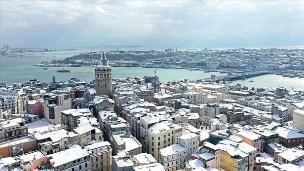 SON DAKİKA HAVA DURUMU | İstanbul'da akşam saatlerine dikkat! Meteoroloji ve AFAD'dan peş peşe yoğun kar yağışı uyarısı-4