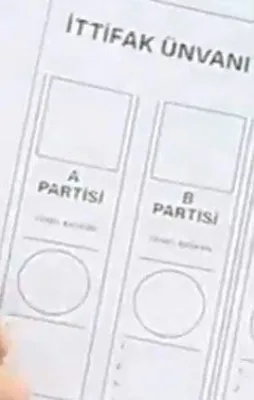 24 Haziran’da nasıl oy pusulası kullanılacak? Bakan Gül canlı yayında açıkladı