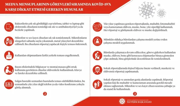 İletişim Başkanlığından gazetecilere Kovid-19 rehberi: İşte dikkat edilmesi gereken hususlar-2