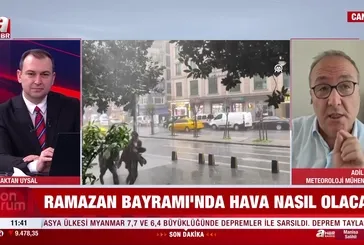 Bayramda hava nasıl olacak?