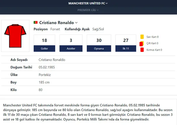 cristiano-ronaldo-manchester-unitedda-sezonun-en-iyi-oyuncusu-odulune-uzandi-1654348360730.jpg Cristiano Ronaldo, Manchester United'da sezonun en iyi oyuncusu ödülüne uzandı...-5